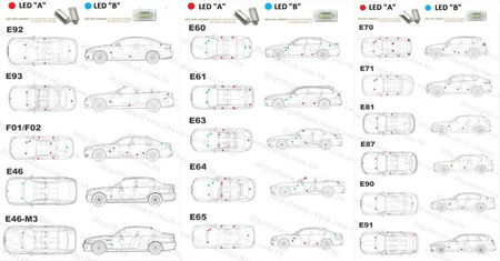  Lampka LED podświetlenie nóg drzwi bagażnika BMW E46 E90 E60 E61 E63